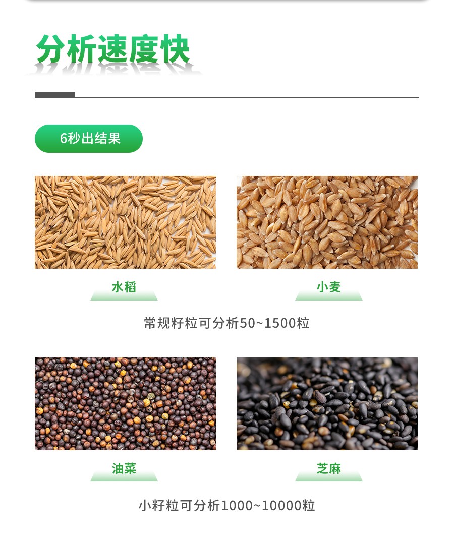 稻麥考種分析系統